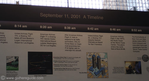 World Trade Center Timeline New York